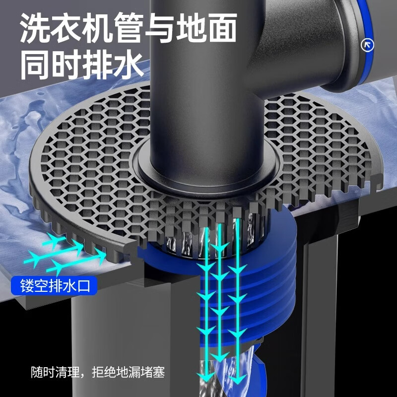 匠心打造家居排水新境界 科勒分水器与枪灰洗衣机地漏双分水器评测